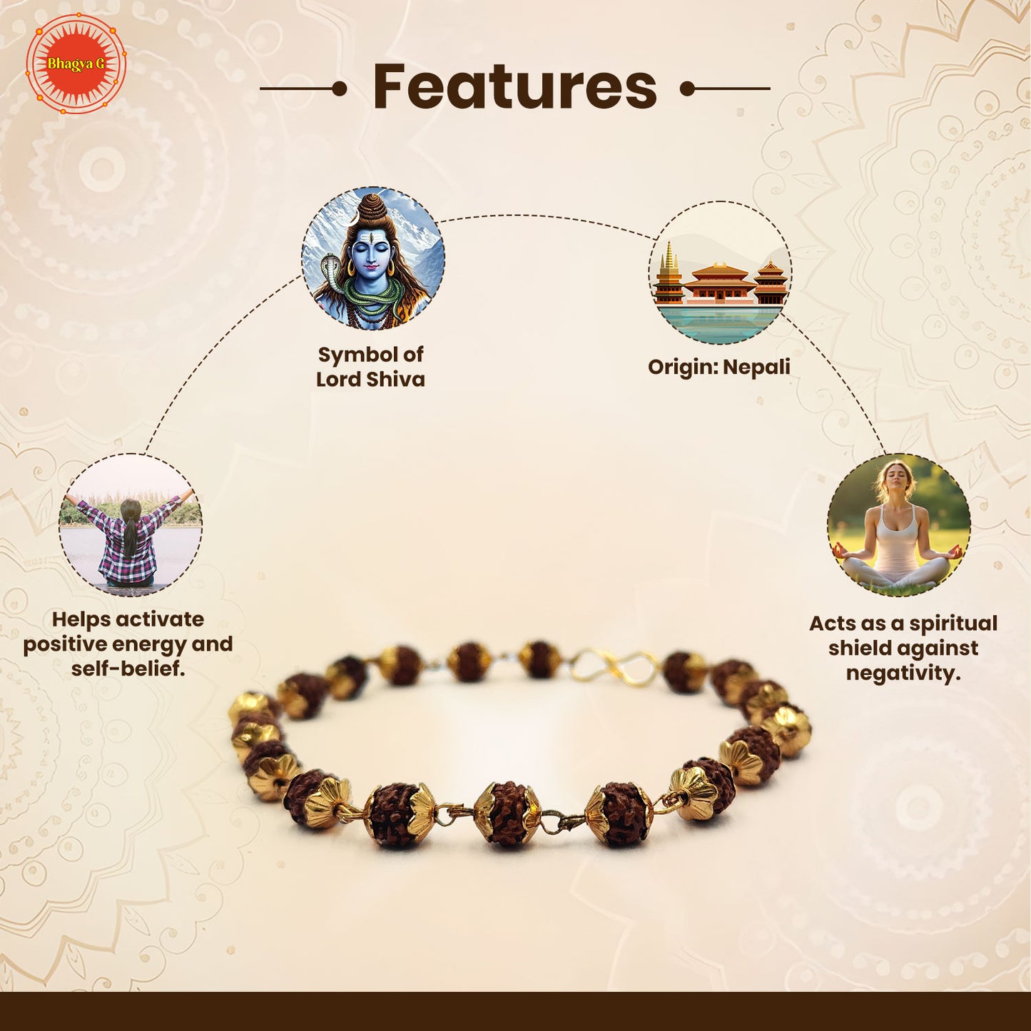 Spiritual Protection Bracelet