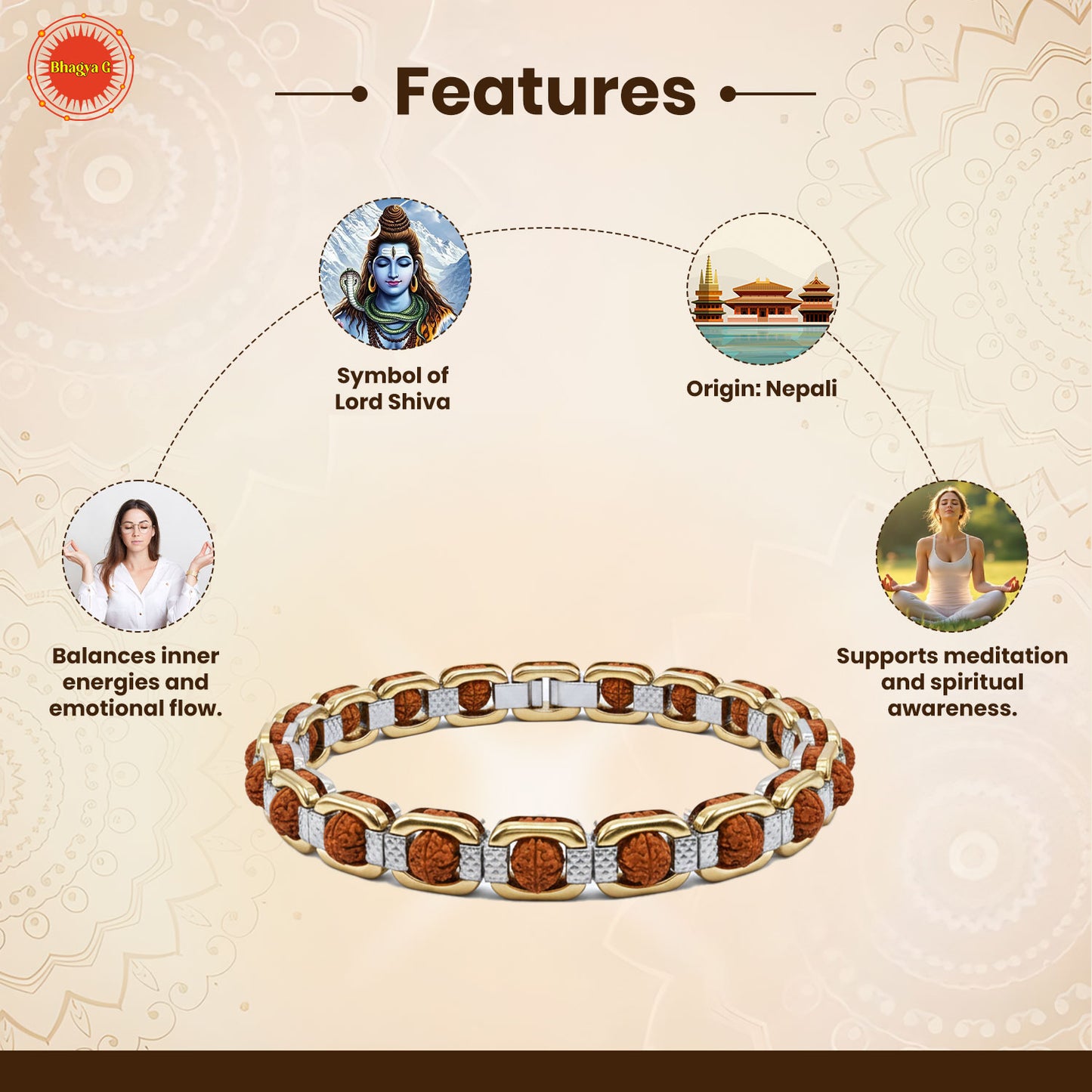 Spiritual Protection Bracelet