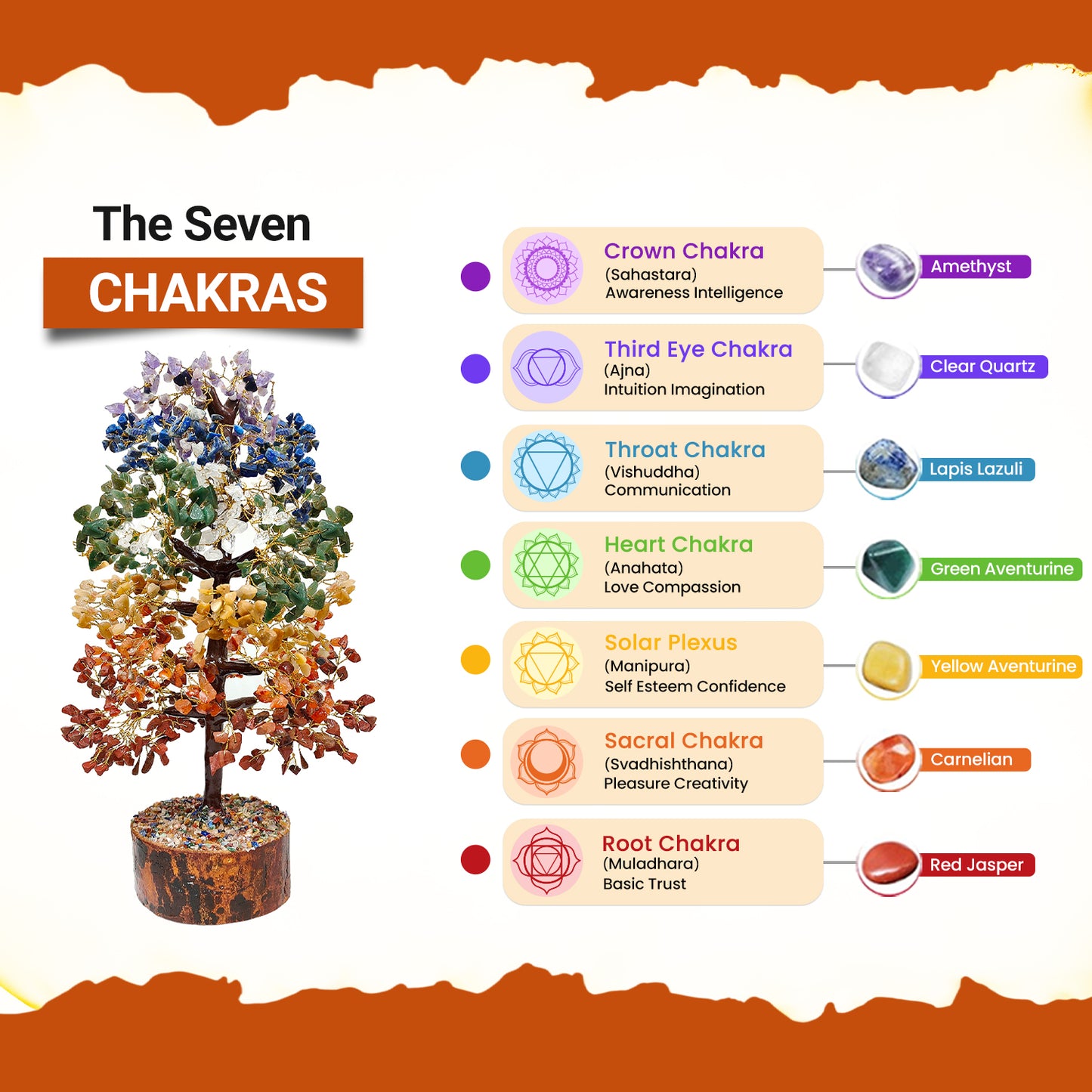 7 Chakra Tree (1000 Beads) – Powerful Vastu Remedy for Wealth, Success & Removing Negative Energy