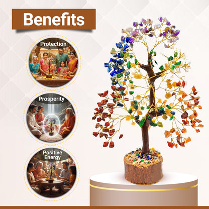7 Chakra Tree (200-Beads) – Bring Positive Energy, Wealth & Balance in Your Home