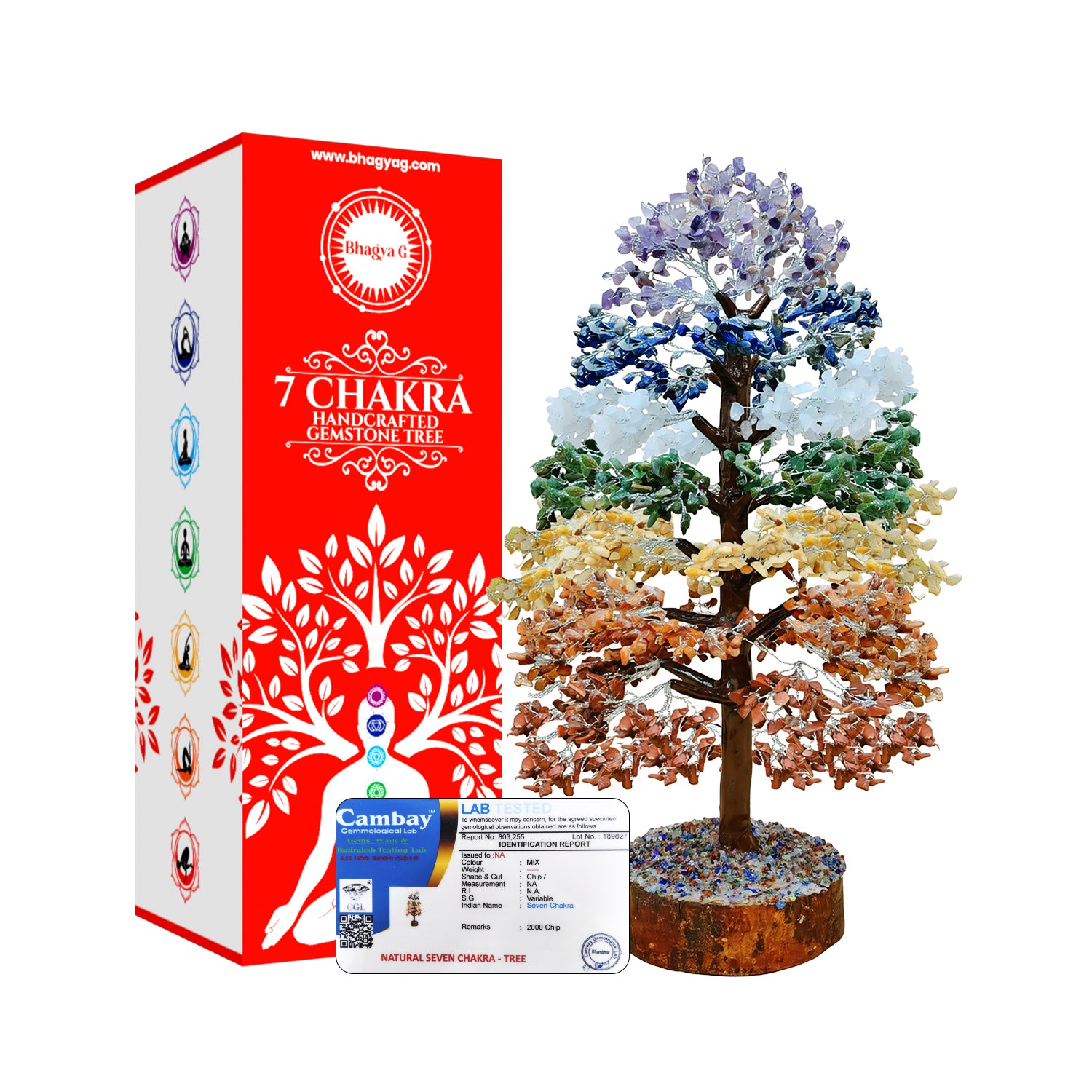 energy tree