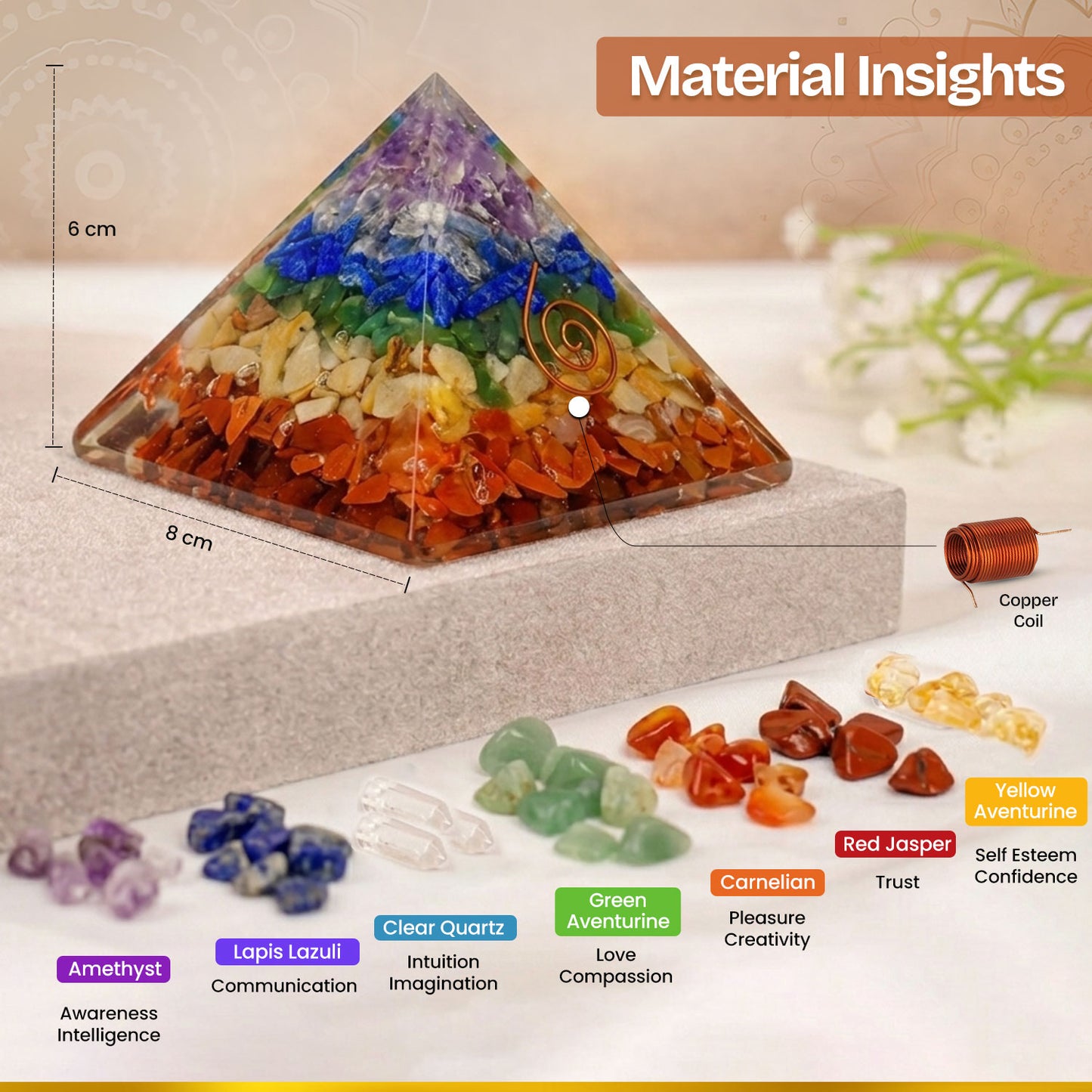 7 Chakra Pyramid