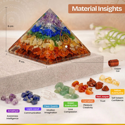 7 Chakra Pyramid