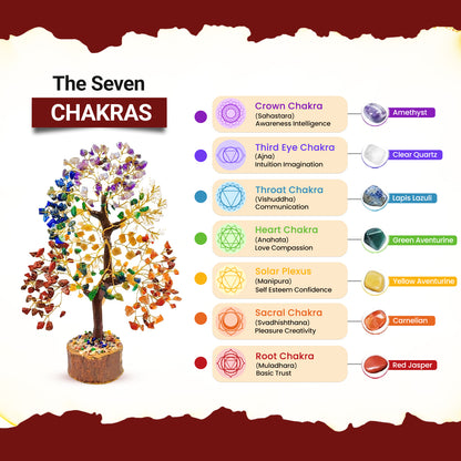 wealth crystal tree