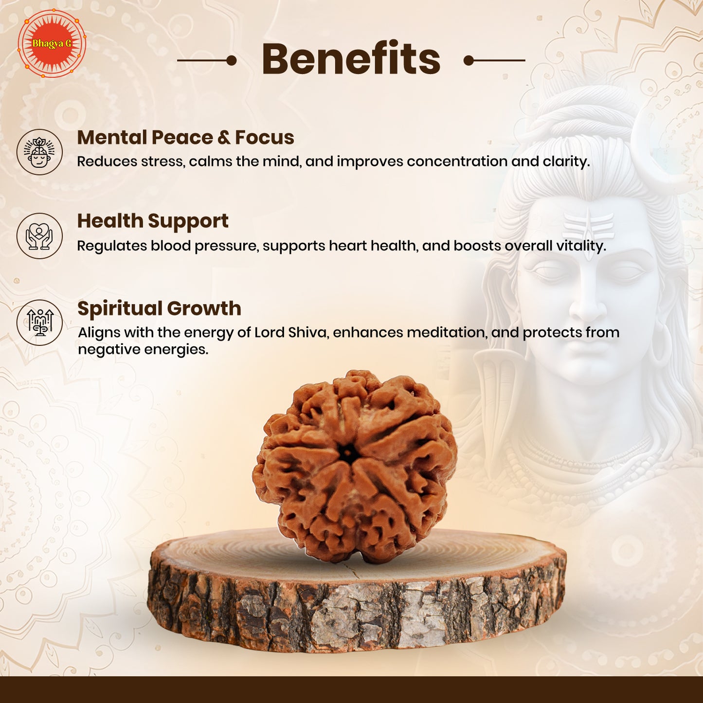 Lord Shiva Rudraksha