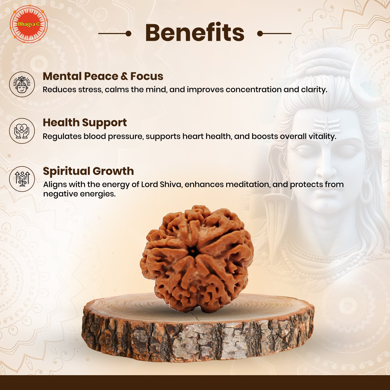 Lord Shiva Rudraksha
