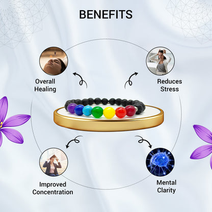 Karungali Chakra Bracelet
