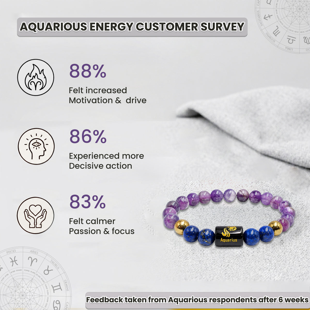 Aquarius (कुंभ राशि) Zodiac Amethyst & Lapis Lazuli Crystal Bracelet
