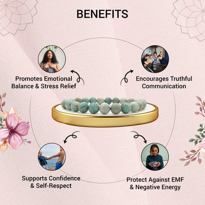 Amazonite  Bracelet For Mental Clarity-8mm