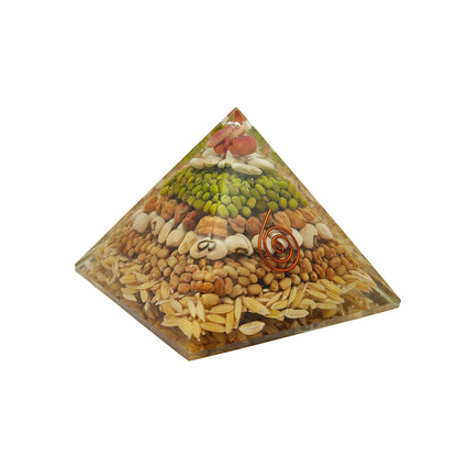 prosperity pyramid