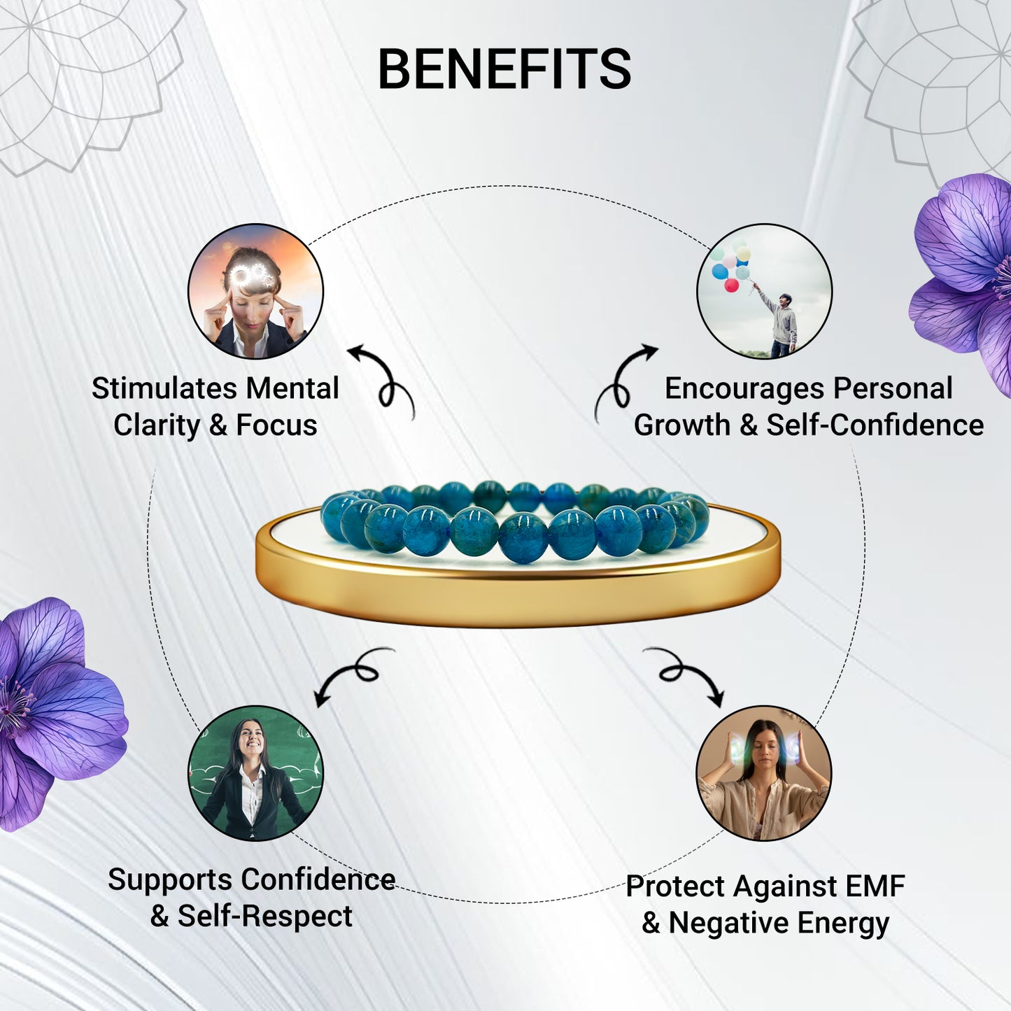 Original Apatite Bracelet