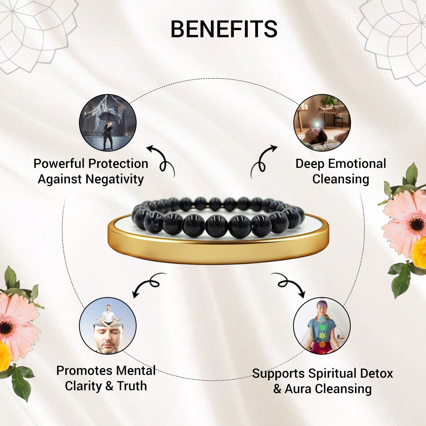 Black Obsidian Bracelet For Protection & Problem Solver