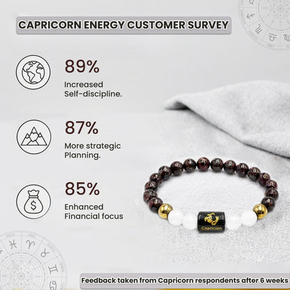 Capricorn (मकर राशि) Zodiac Garnet & Milky Quartz Crystal Bracelet