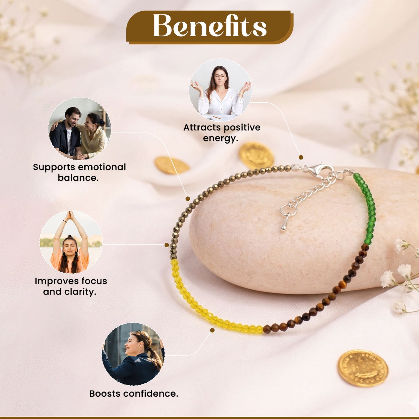 Dhan Yog Anklet