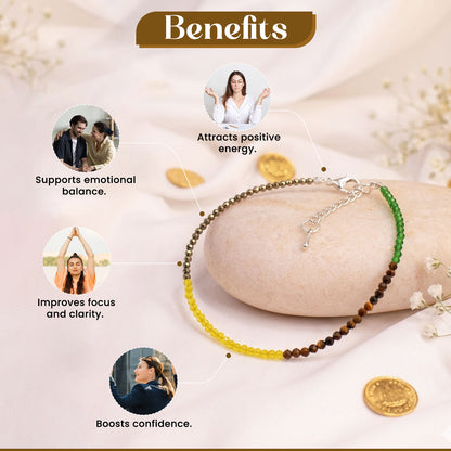 Dhan Yog Anklet