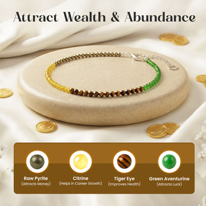 Dhan Yog Anklet