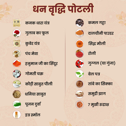 Dhan Vriddhi Potli attract wealth and financial stability