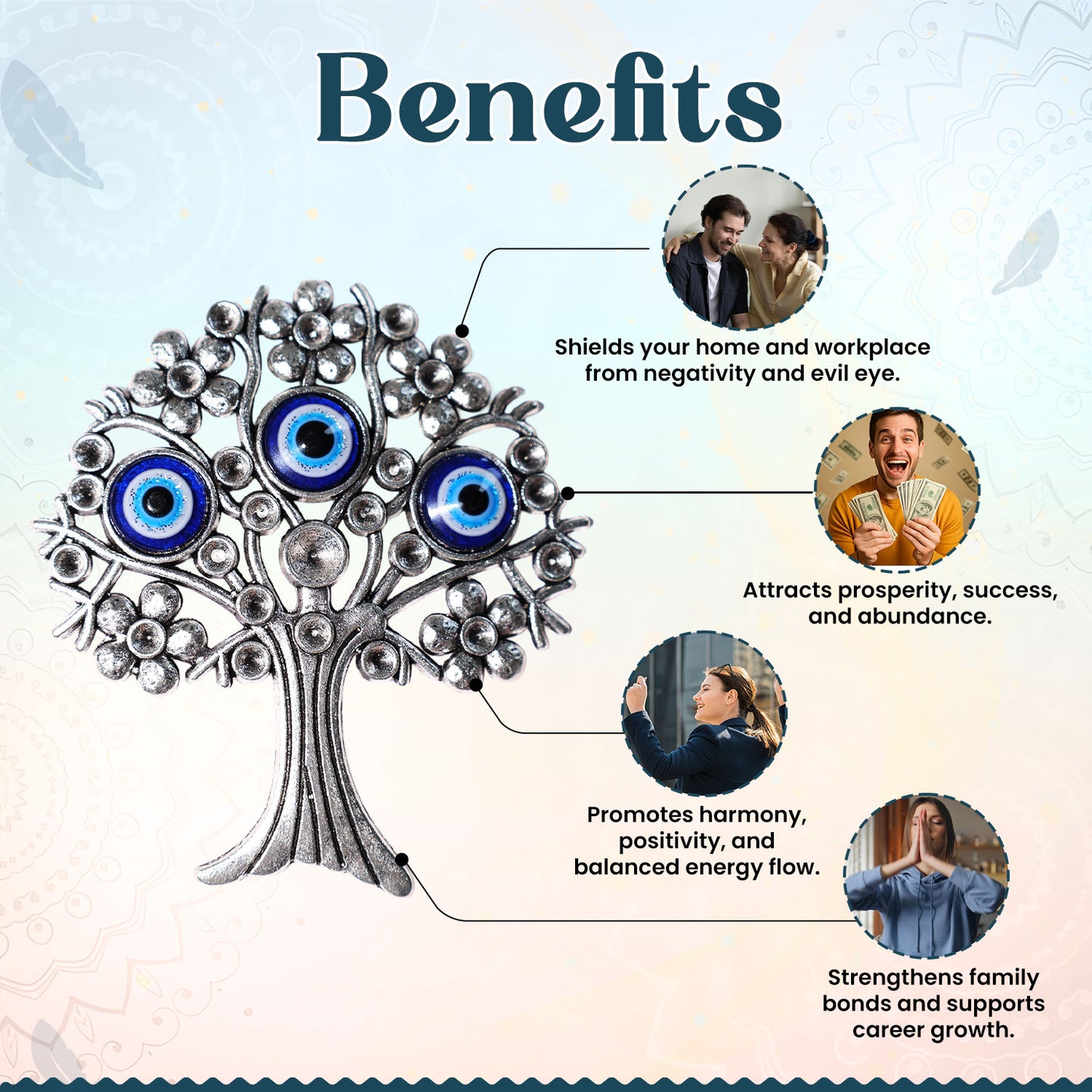 Magnetic Evil Eye Tree