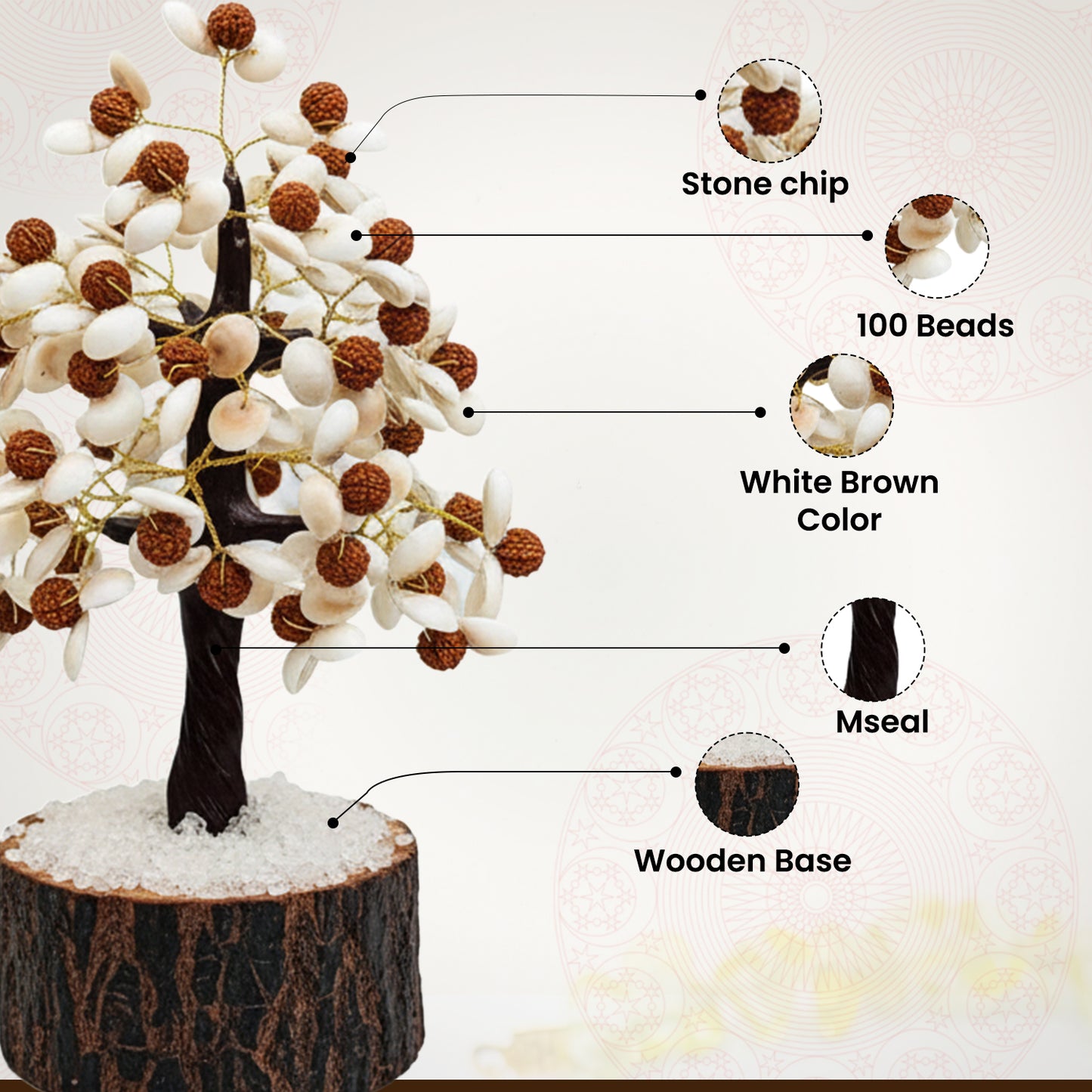 Vastu Tree BhagyaG