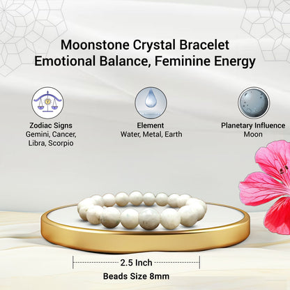 New Beginning Bracelet