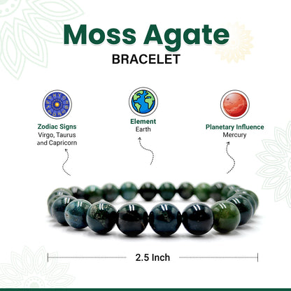 Moss Agate Bracelet