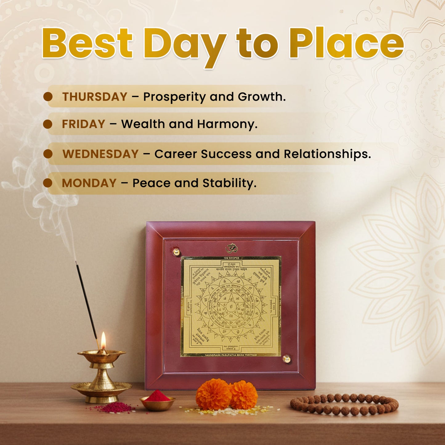 Vastu Yantra BhagyaG