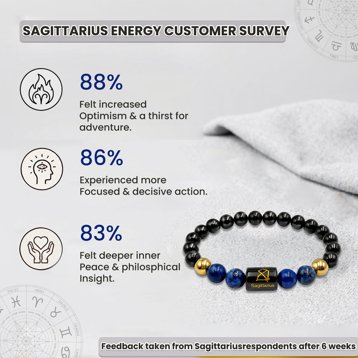 Sagittarius (धनु राशि) Zodiac Black Obsidian & Lapis Lazuli Crystal Bracelet