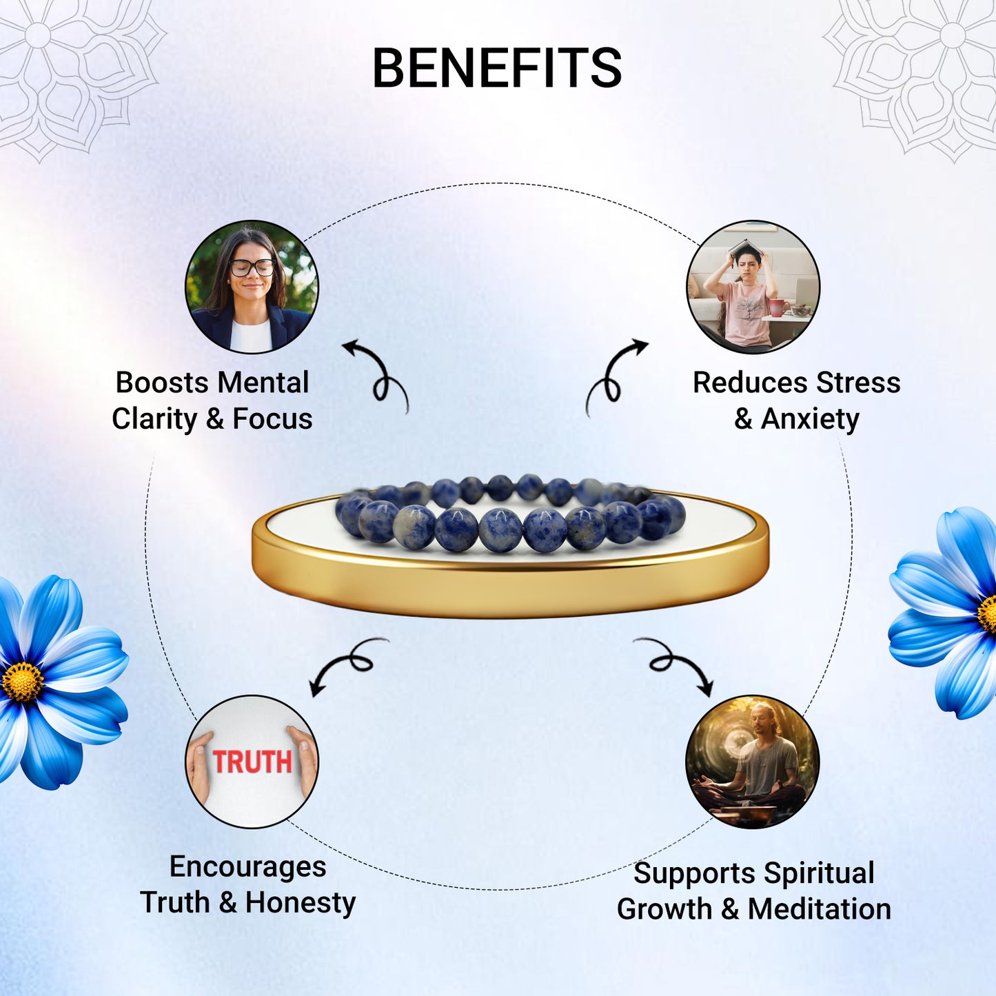 Original Sodalite Bracelet