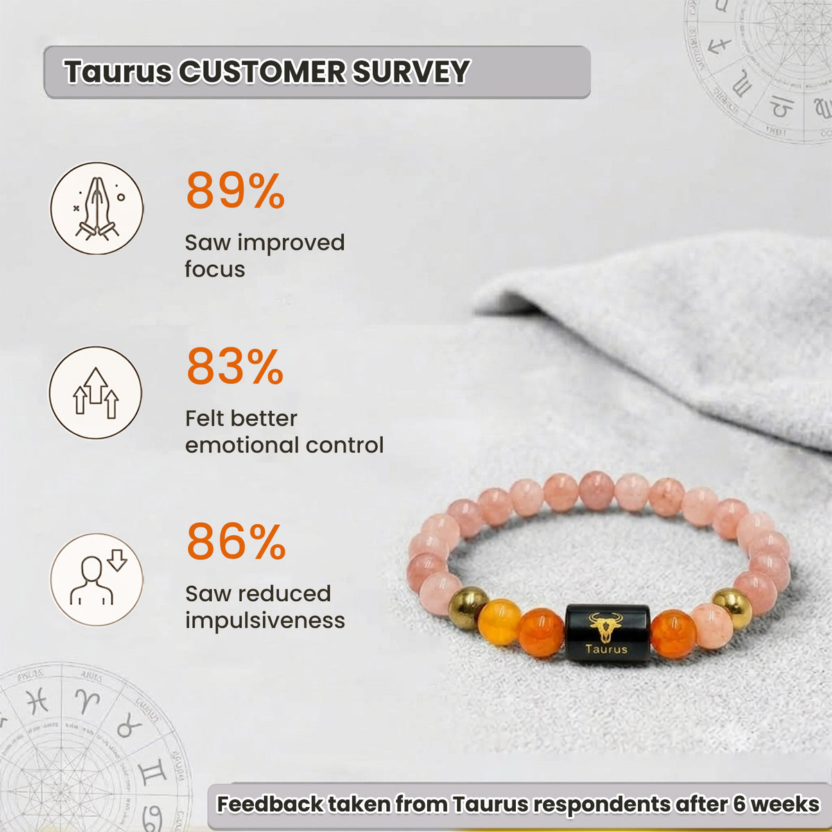 Taurus (वृषभ राशि) Zodiac Sunstone & Carnelian Crystal  Bracelet