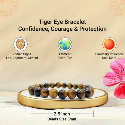 Financial Growth Bracelet