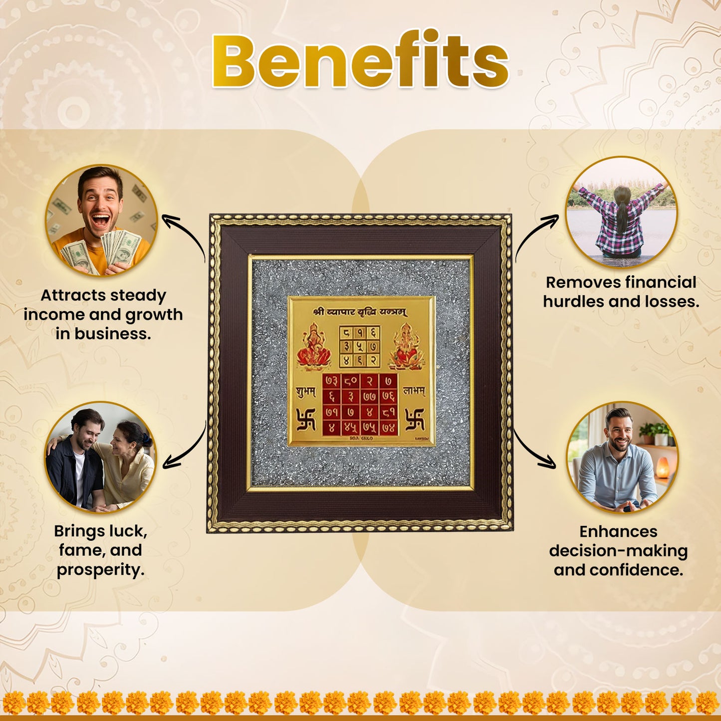 Original Vastu Yantra BhagyaG