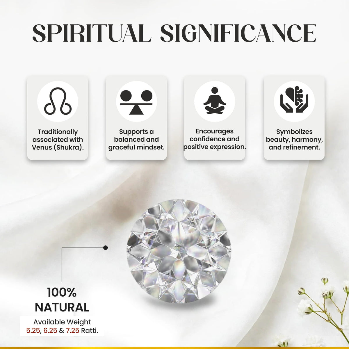 Zircon (American Diamond)