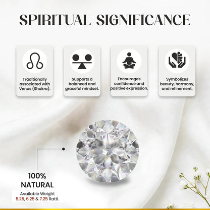 Zircon (American Diamond)