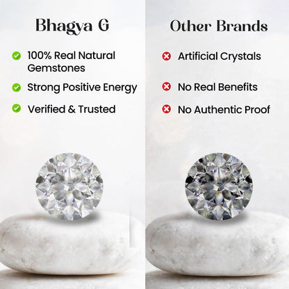 Zircon (American Diamond)