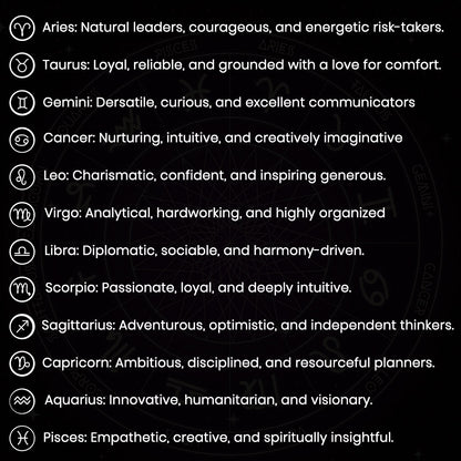 Zodiac Bracelet–Elegant Black Leather Design with 12 Constellation Signs