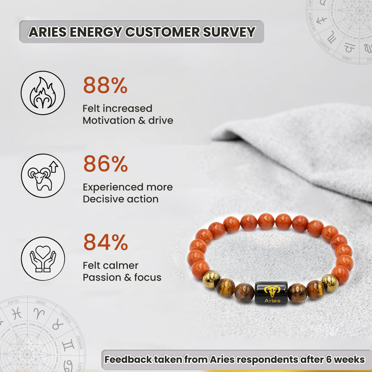 Aries (मेष राशि) Zodiac Red Jasper & Tiger Eye Crystal Bracelet