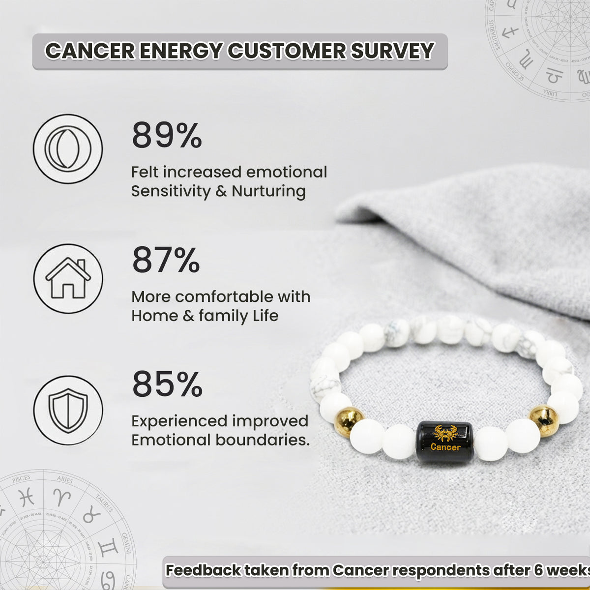 Cancer (कर्क राशि) Zodiac Howlite & Milky Quartz Crystal Bracelet