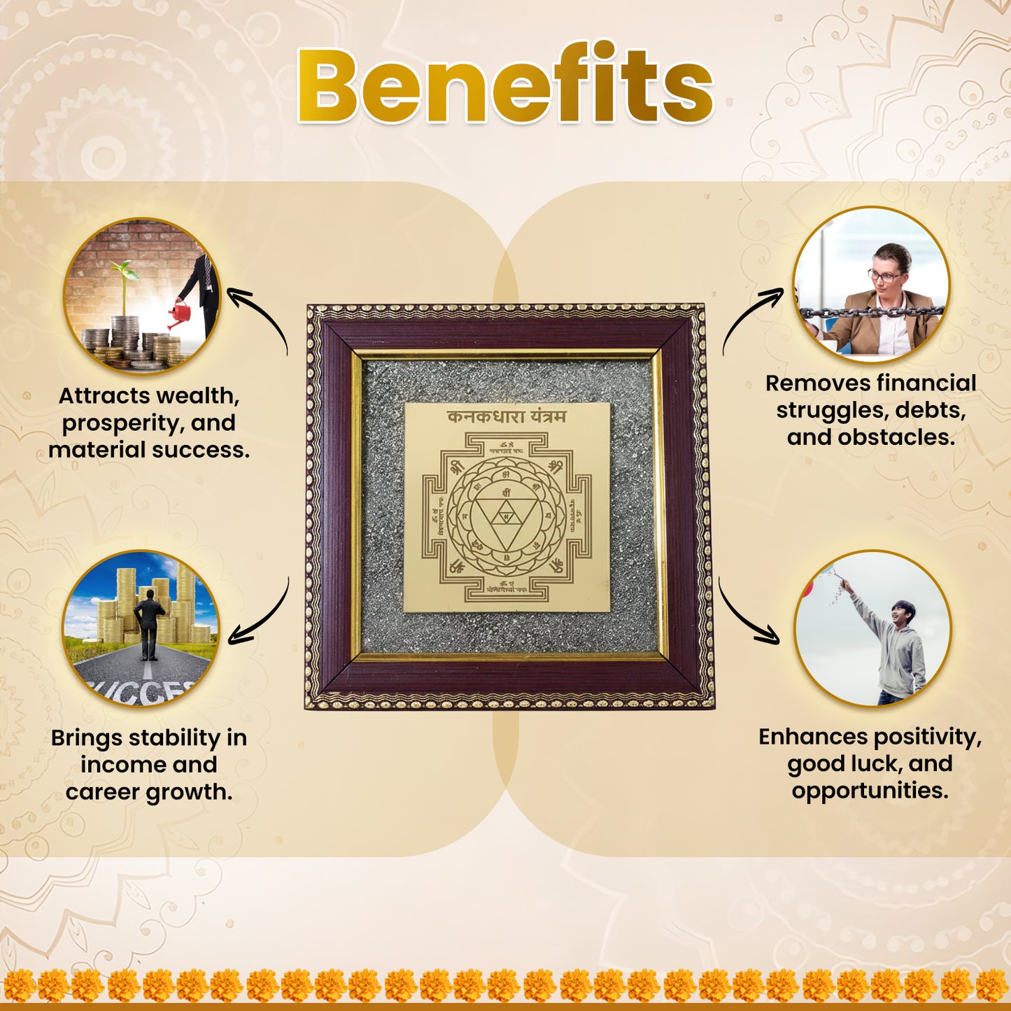 Kanakdhara Yantra for Wealth