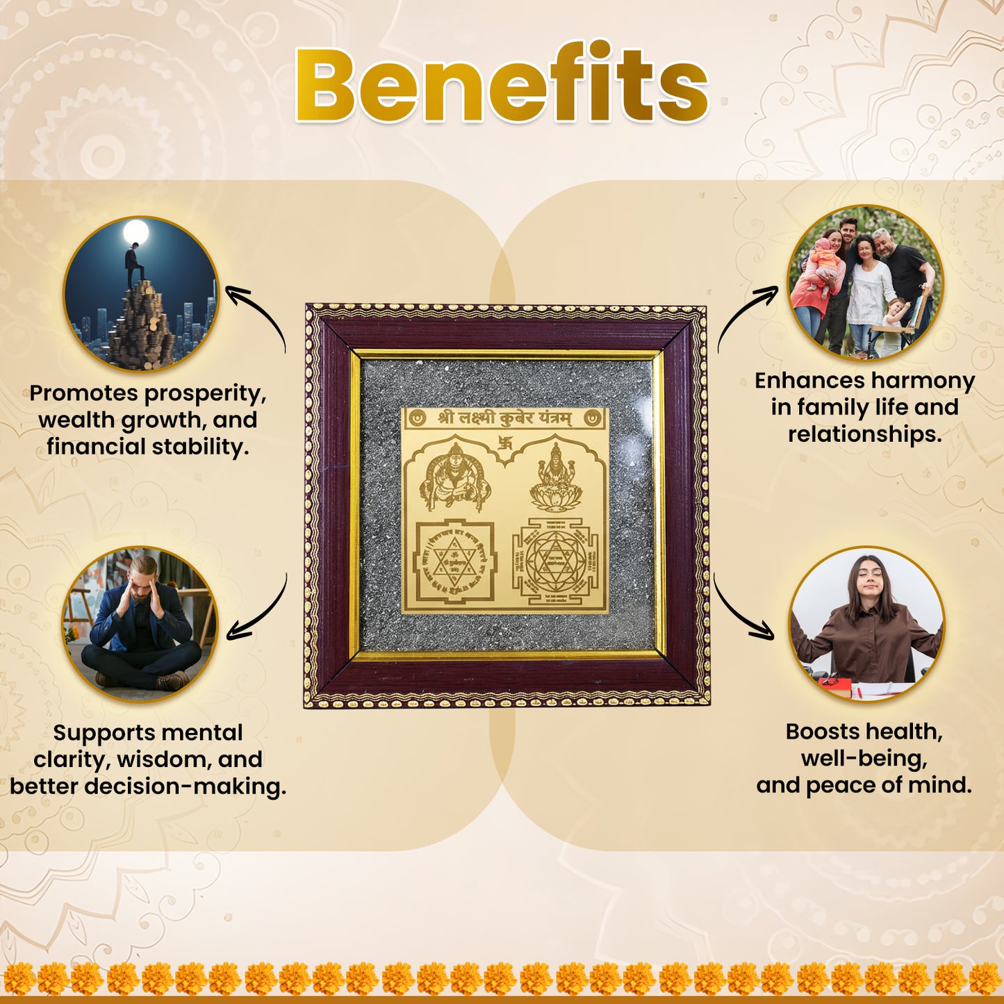 Kuber Yantra for Wealth